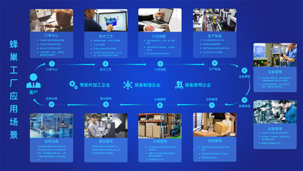 乘風破浪 | 2020工博會，恒遠科技誠邀您共襄軟件開發(fā)盛舉